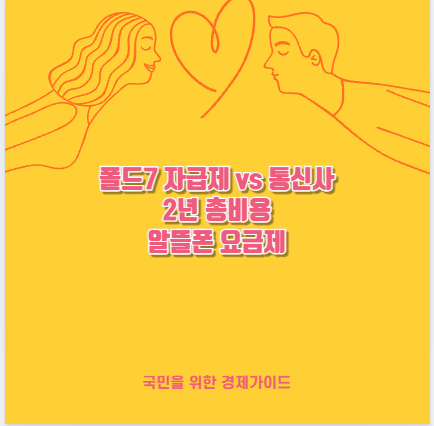 폴드7 자급제 vs 통신사 2년 총비용 알뜰폰 요금제