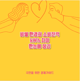 비쎌 한경희 소비전력 kWh 차이 한눈에 정리