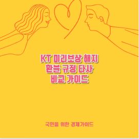 KT 미리보상 해지 환불 규정 타사 비교 가이드