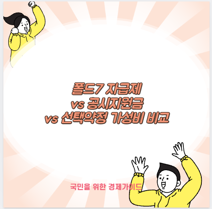 폴드7 자급제 vs 공시지원금 vs 선택약정 가성비 비교