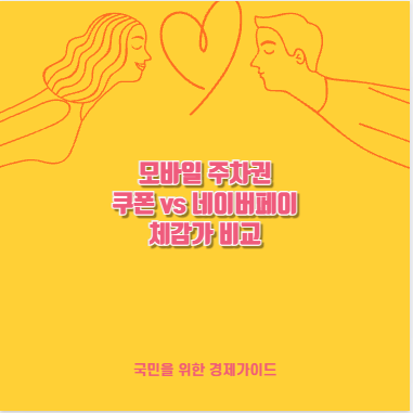 모바일 주차권 쿠폰 vs 네이버페이 체감가 비교