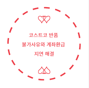 코스트코 반품 불가사유와 계좌환급 지연 해결